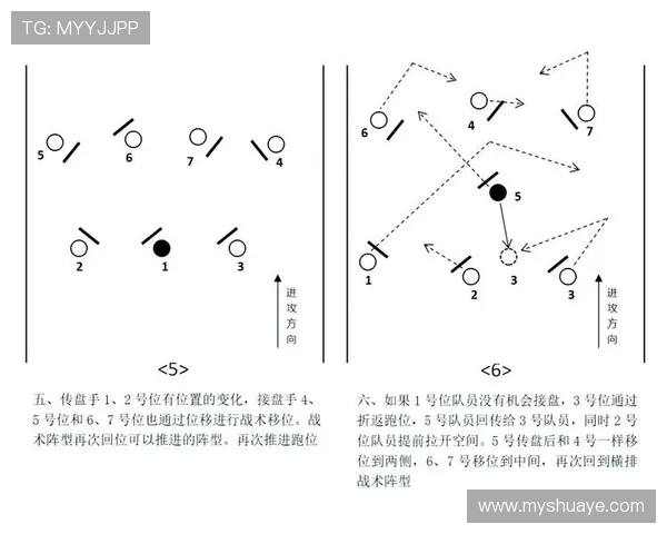 赛后分析:北京飞盘队与上海飞盘队的技术对抗与战术解析