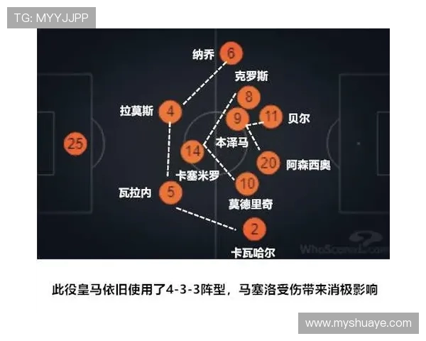 赛后复盘分析:LNG与WE对决中的战术执行与团队协作经验总结